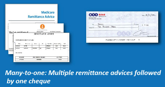 Cheque Archival Solutions